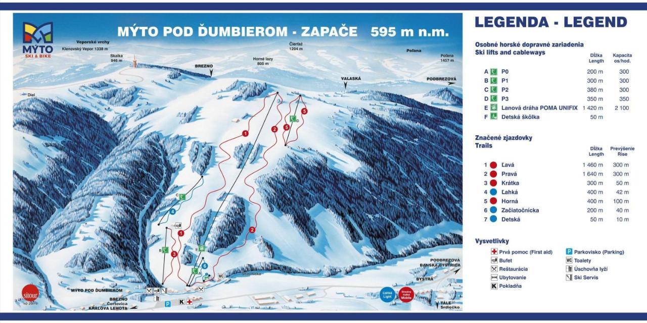 Willa Drevenica Polomka, 5 Min Peso Restauracia, Ticha Ulica, Potok Brezno Zewnętrze zdjęcie